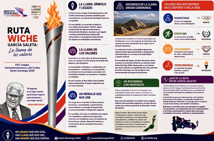 “Ruta Wiche García Saleta” llevará la llama y los valores de los Juegos Centroamericanos y del Caribe Santo Domingo 2026 por todo el país