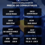 Ministerio de Industria, Comercio y Mipymes (MICM) destina RD$1,435 millones en subsidios para mantener congelado el GLP